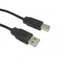 USB Cables